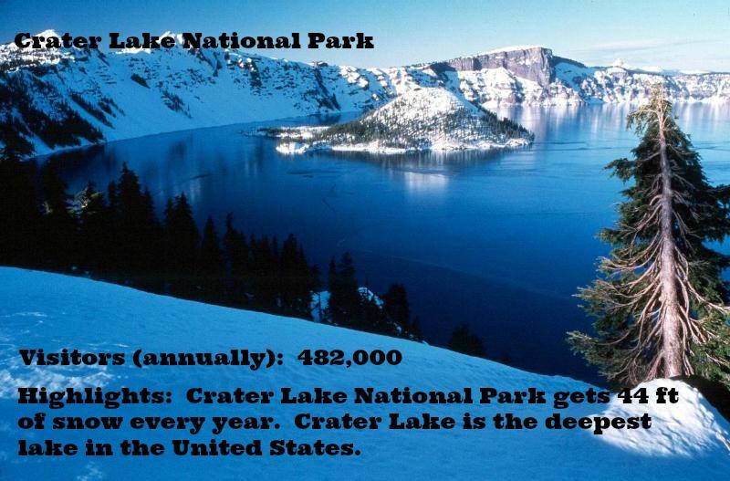 crater lake photo cred nps with text