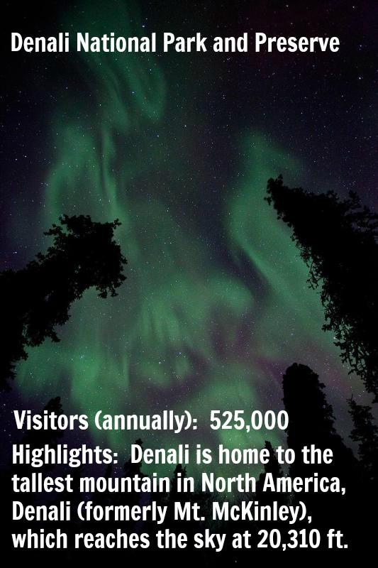 denali aurora borealis photo cred nps with text