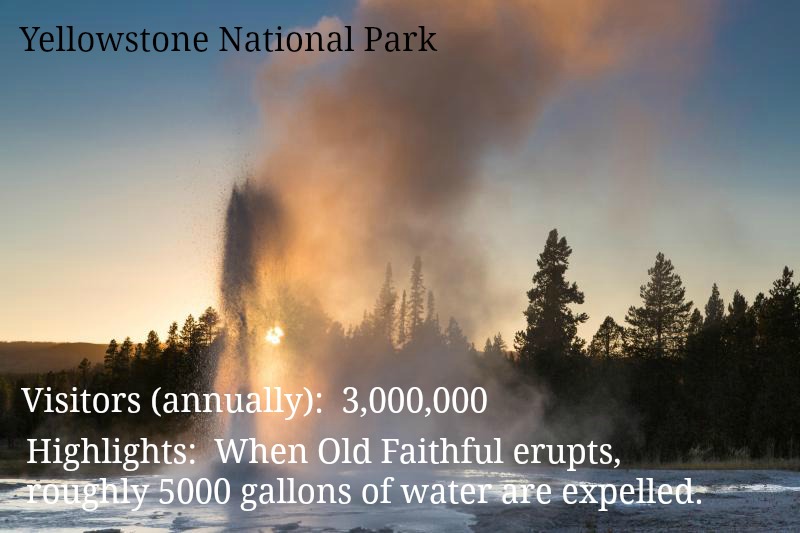 yellowstone geyser photo cred nps with corrected text