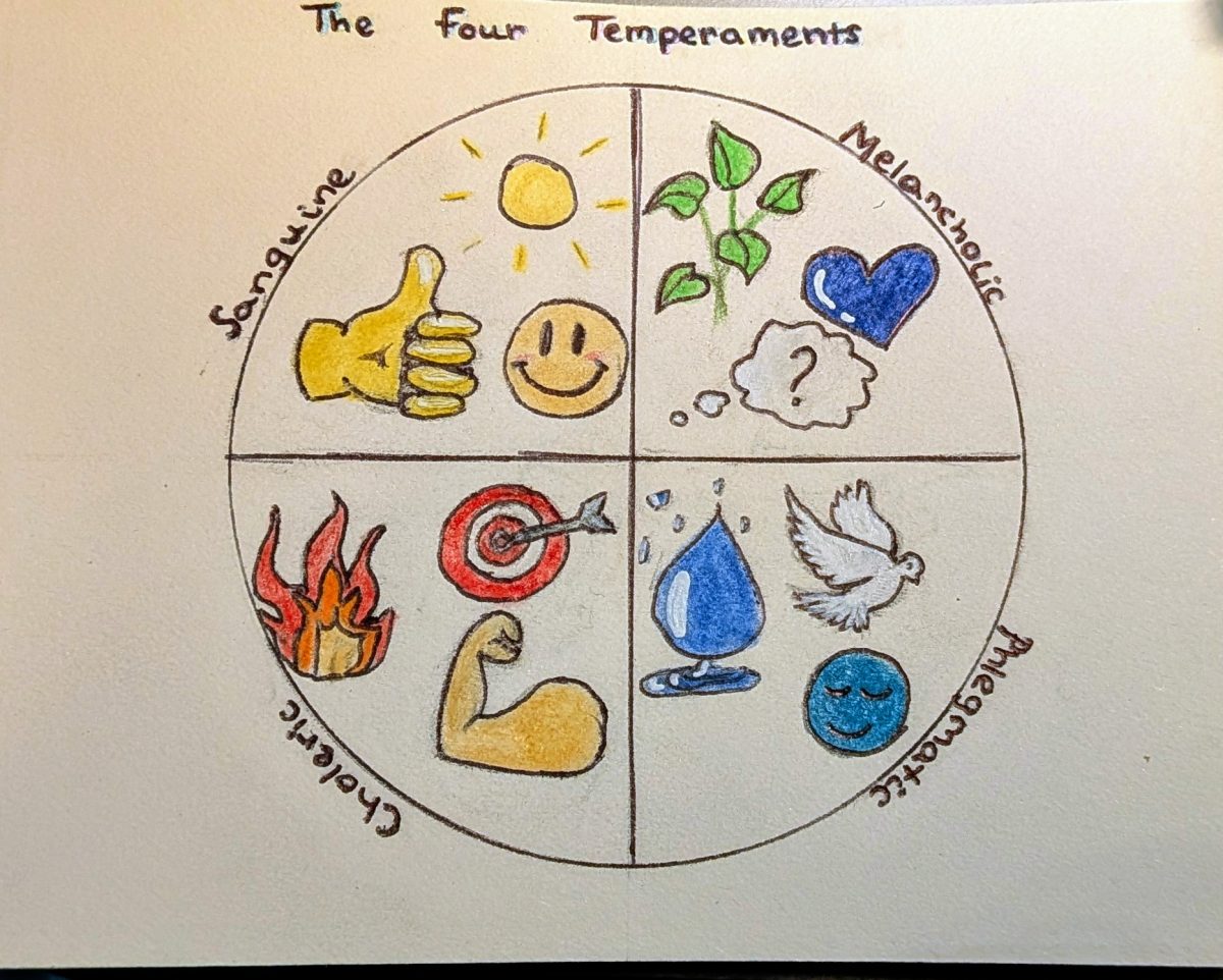 The Temperaments